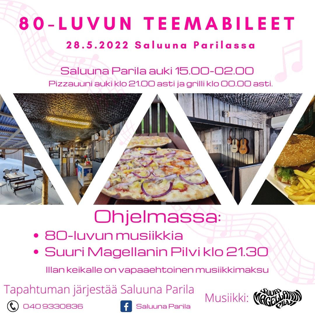 80-luvun teemabileet • 